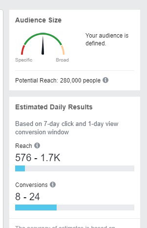 facebook audience size